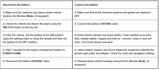 Battery and Charging System - General Information